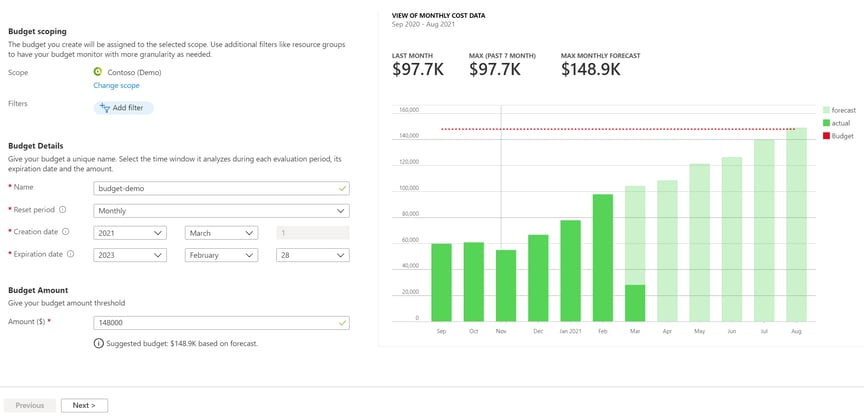 02-azure-spending-budget