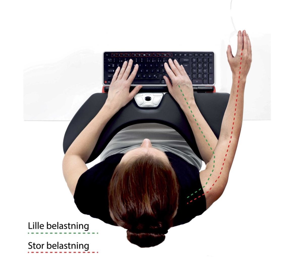 Contour - ergonomiske arme