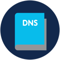 cisco04-dns