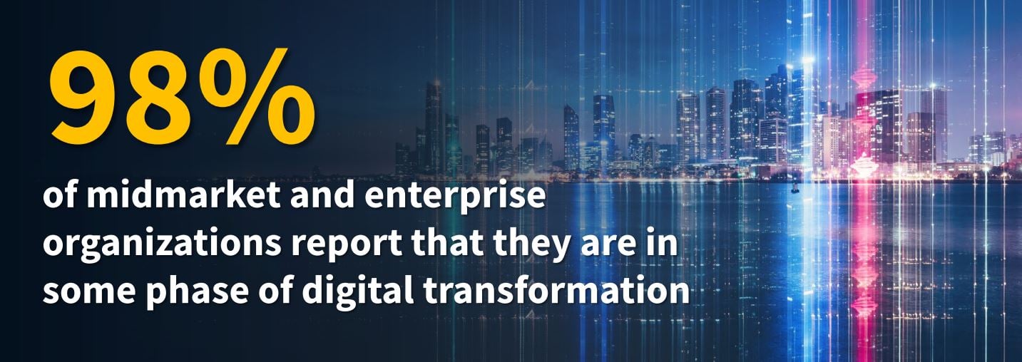 digital transformation