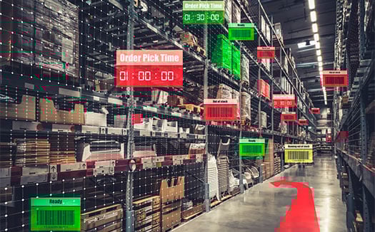 investering og udvikling af warehouse management systems