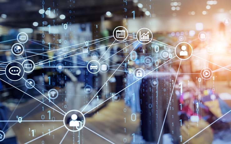 erp-integration til alle systemer